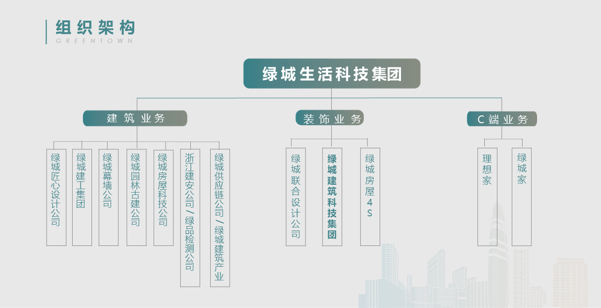 尊龙时凯·(中国区)人生就是拼搏!